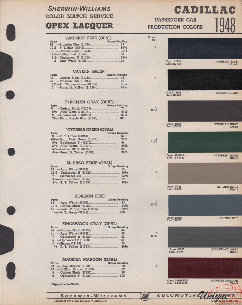 1948 Cadillac Paint Charts Williams 1